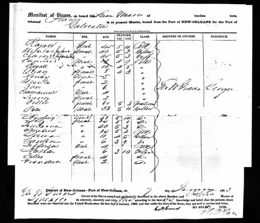 George Washington Graves, Manifest of Slaves